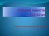 Основні поняття Windows