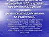 Природжені дефекти та деформації ЩЛД у дітей їх профілактика. Сучасні принципи диспансерезації,лікування та реабілітації