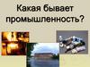 Виды промышленности