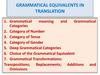 Grammatical equivalents in translation Grammatical equivalents in translation