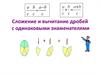 Сложение и вычитание дробей с одинаковыми знаменателями