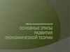 Основные этапы развития экономической теории