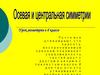Осевая и центральная симметрия. Алгоритмы построения фигур