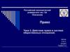 Действие права в системе общественных отношений