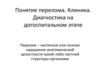 Понятие перелома. Клиника. Диагностика на догоспитальном этапе