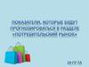 Показатели, которые будут прогнозироваться в разделе «Потребительский рынок»
