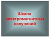Шкала электромагнитных излучений