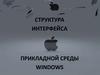 Структура интерфейса прикладной среды Windows