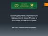 Взаимодействие современного гражданского права России и доктрины исламского права