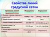 Свойства линий градусной сетки. Географическая долгота. Географические координаты