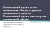 Социальный аудит и его назначение. Виды и уровни социального аудита. Социальный аудит институтов социальной сферы