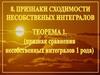 Признаки сходимости несобственных интегралов. Теорема 1. Признак сравнения несобственных интегралов 1 рода