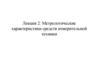 Метрологические характеристики средств измерительной техники. Лекция 2