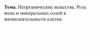 Неорганические вещества. Роль воды и минеральных солей в жизнедеятельности клетки