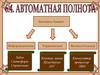 Автоматная полнота