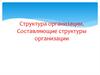 Структура организации. Составляющие структуры организации