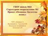 ГБОУ школа №64. Структурное подразделение №1. Проект «Осенины: богатство осени»