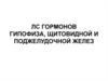 ЛС гормонов гипофиза, щитовидной и поджелудочной желез