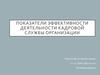Показатели эффективности деятельности кадровой службы организации