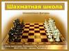 Шахматная школа. Шахматные фигуры