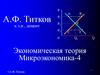 Основы теории потребительского поведения