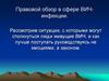 Правовой обзор в сфере ВИЧ-инфекции