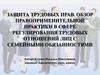 Защита трудовых прав. Обзор судебной практики