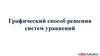 Графический способ решения систем уравнений