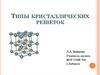 Типы кристаллических решеток