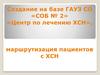 Центр по лечению ХСН, маршрутизация пациентов с ХСН