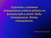 Сущность и значение планирования учебной работы по физкультуре в школе. Виды планирования. Этапы планирования