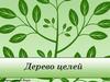 Дерево целей