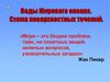 Воды Мирового океана. Схема поверхностных течений