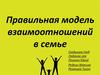 Правильная модель взаимоотношений в семье