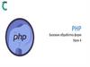 PHP. Базовая обработка форм