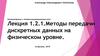Методы передачи дискретных данных на физическом уровне