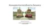Конкурентоспособность бизнеса