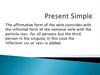 Present Simple
