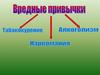 Вредные привычки