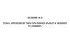 Производство земляных работ в зимних условиях. (Лекция 3)