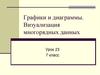 Графики и диаграммы. Визуализация многорядных данных