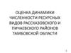 Оценка динамики численности ресурсных видов Рассказовского и Пичаевского районов Тамбовской области