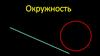 Окружность. Касательная к окружности