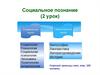 Социальное познание