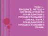Предмет, метод и система отрасли гражданского процессуального права. Наука гражданского процессуального права