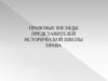 Правовые взгляды представителей исторической школы права