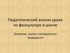 Педагогический анализ урока по физкультуре в школе. Значение, схема и методика его проведения