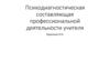 Психодиагностическая составляющая профессиональной деятельности учителя