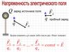 Напряженность электрического поля