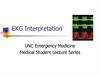 EKG Interpretation